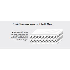 Folia do belowania sianokiszonki Ultrax 25 50cm x 18mb - wersja premium